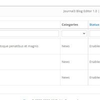 Модуль Opencart Редактор блогу Journal3 