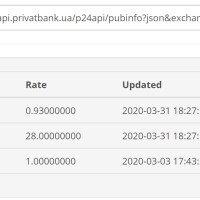 Модуль Opencart Оновлення валют через ПриватБанк 